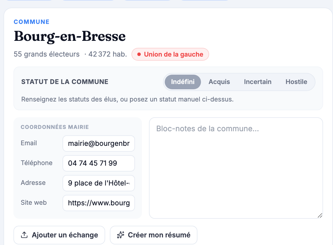 Fiche commune Rostra : statut, coordonnées de la mairie, contexte public
